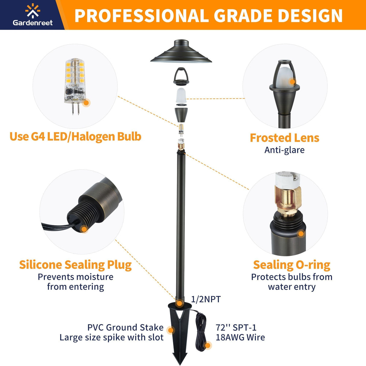 Gardenreet Brass Low Voltage Pathway Lights, 12V Outdoor LED Landscape Path Lights(Premium Flat Hat) for Walkway Driveway Garden Yard (2403)