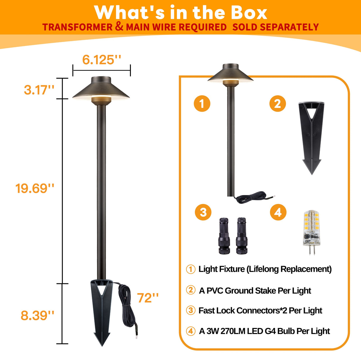 Gardenreet Solid Brass Low Voltage Landscape Pathway Light, LED Outdoor Accent Path and Area Light(Hat 2401)