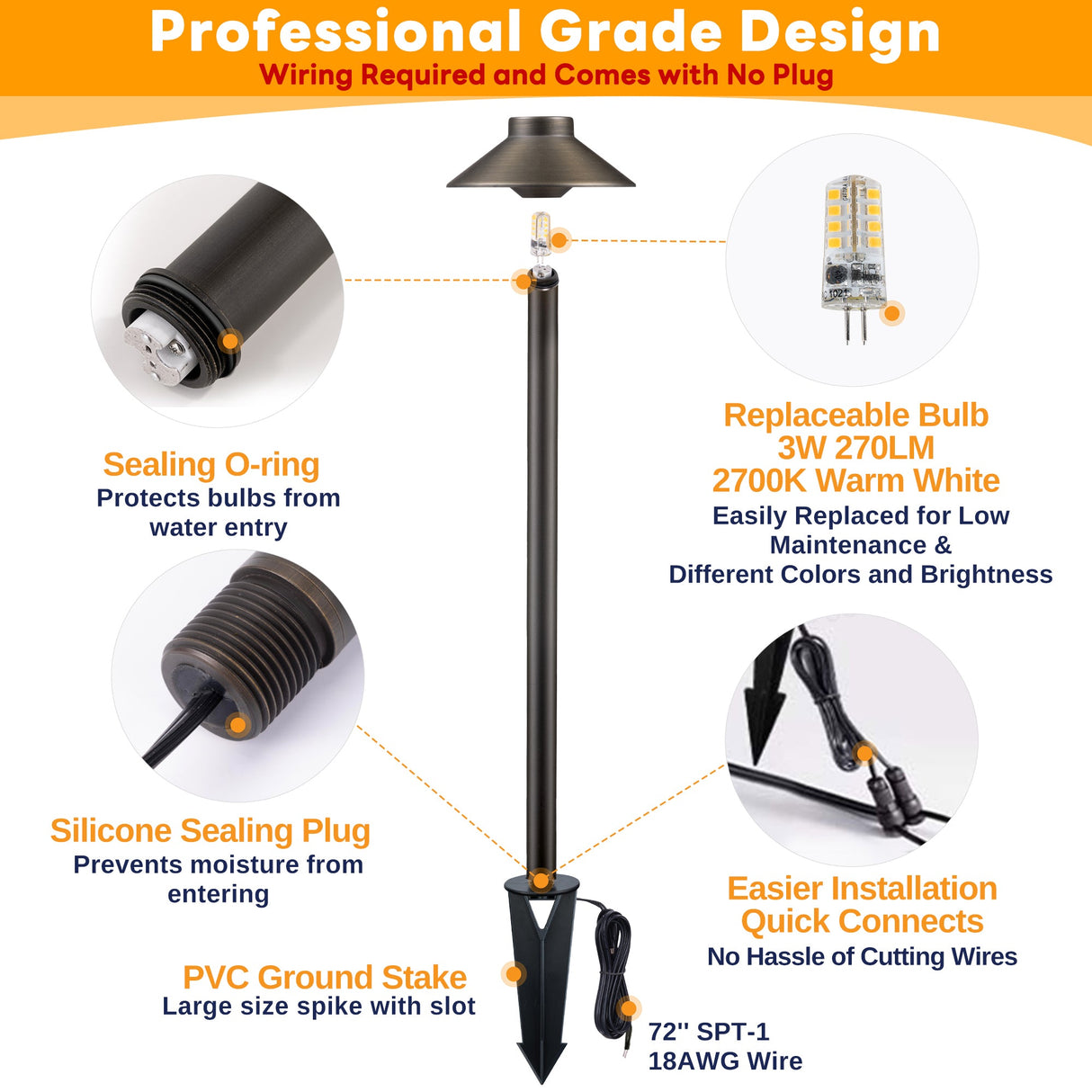 Gardenreet Solid Brass Low Voltage Landscape Pathway Light, LED Outdoor Accent Path and Area Light(Hat 2401)