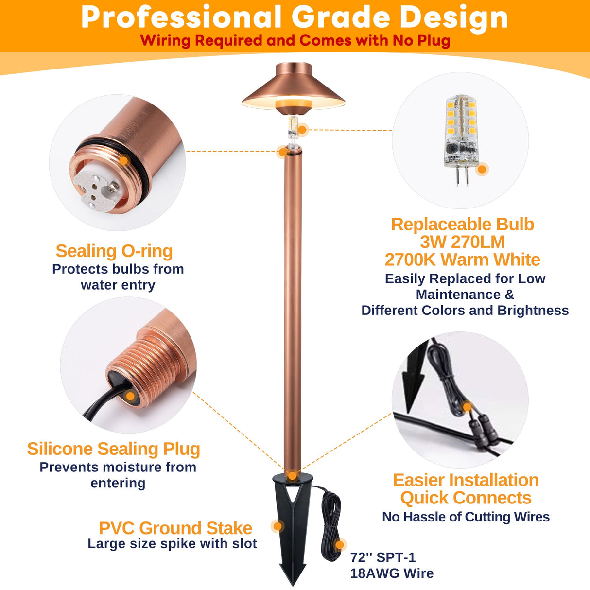 Gardenreet Solid Brass Low Voltage Landscape Pathway Light, LED Outdoor Accent Path and Area Light(Hat 2401)