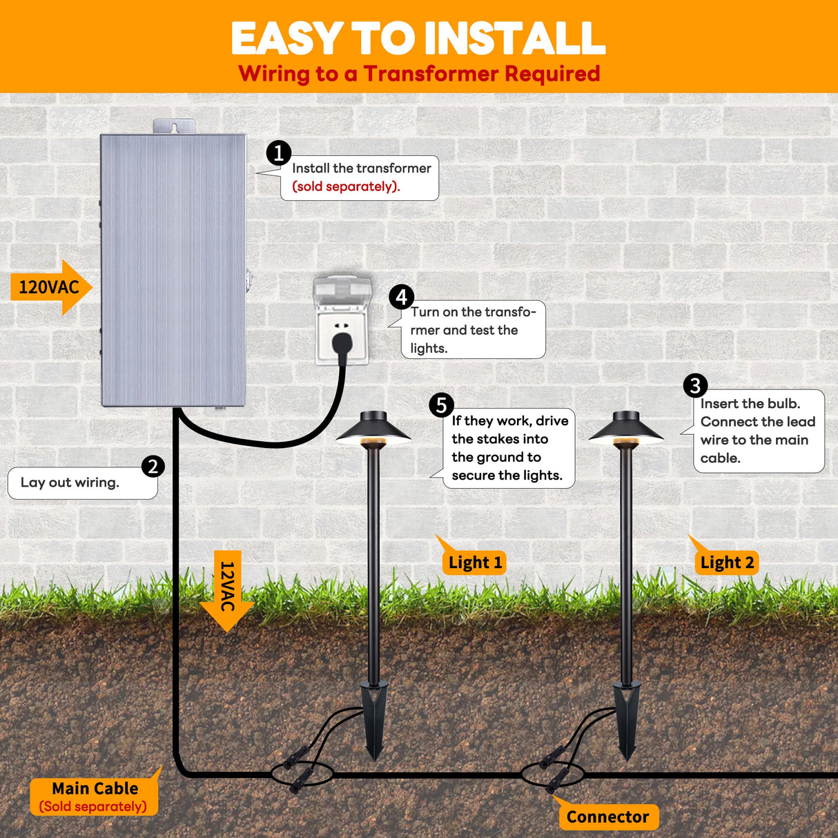 Gardenreet Solid Brass Low Voltage Landscape Pathway Light, LED Outdoor Accent Path and Area Light(Hat 2401)