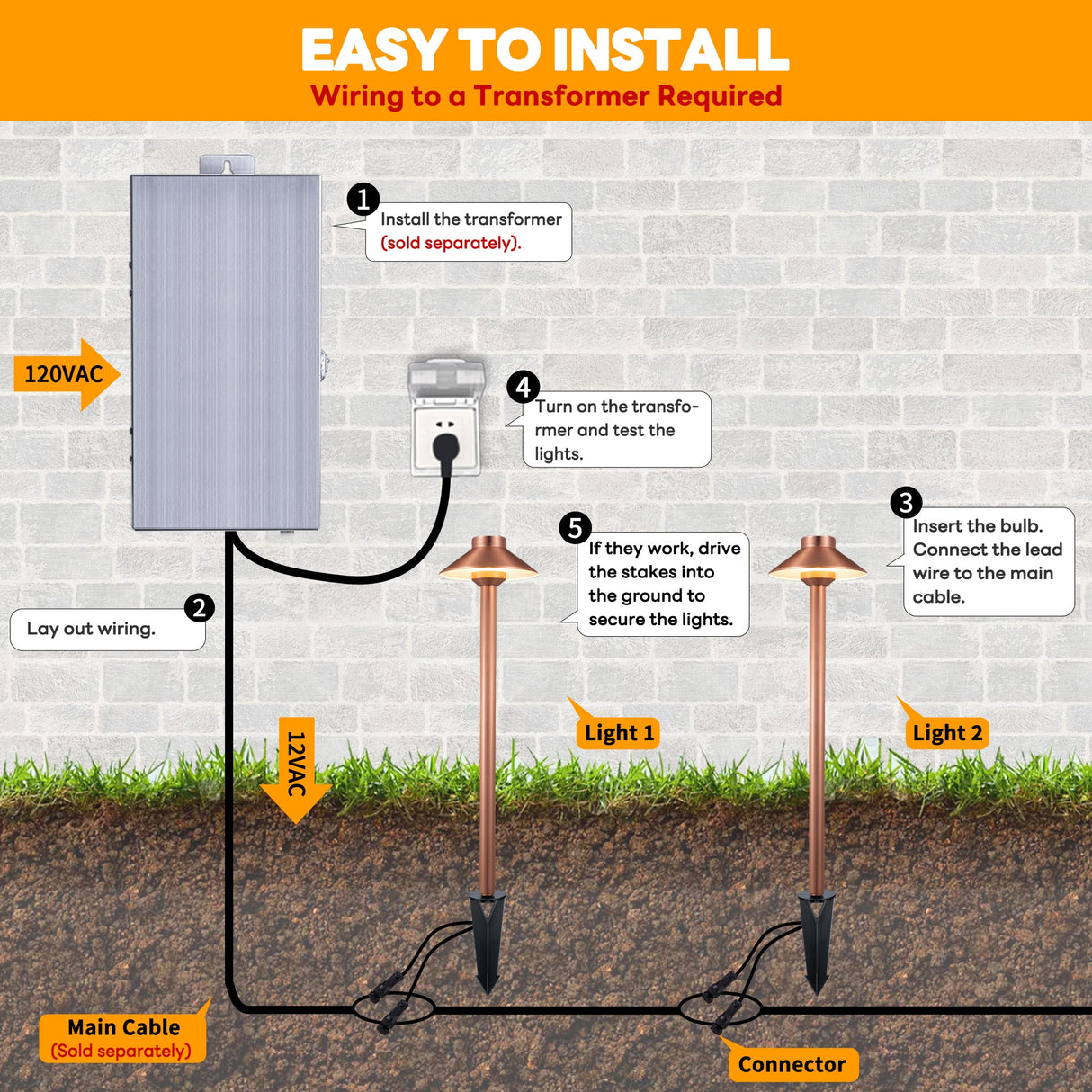 Gardenreet Solid Brass Low Voltage Landscape Pathway Light, LED Outdoor Accent Path and Area Light(Hat 2401)