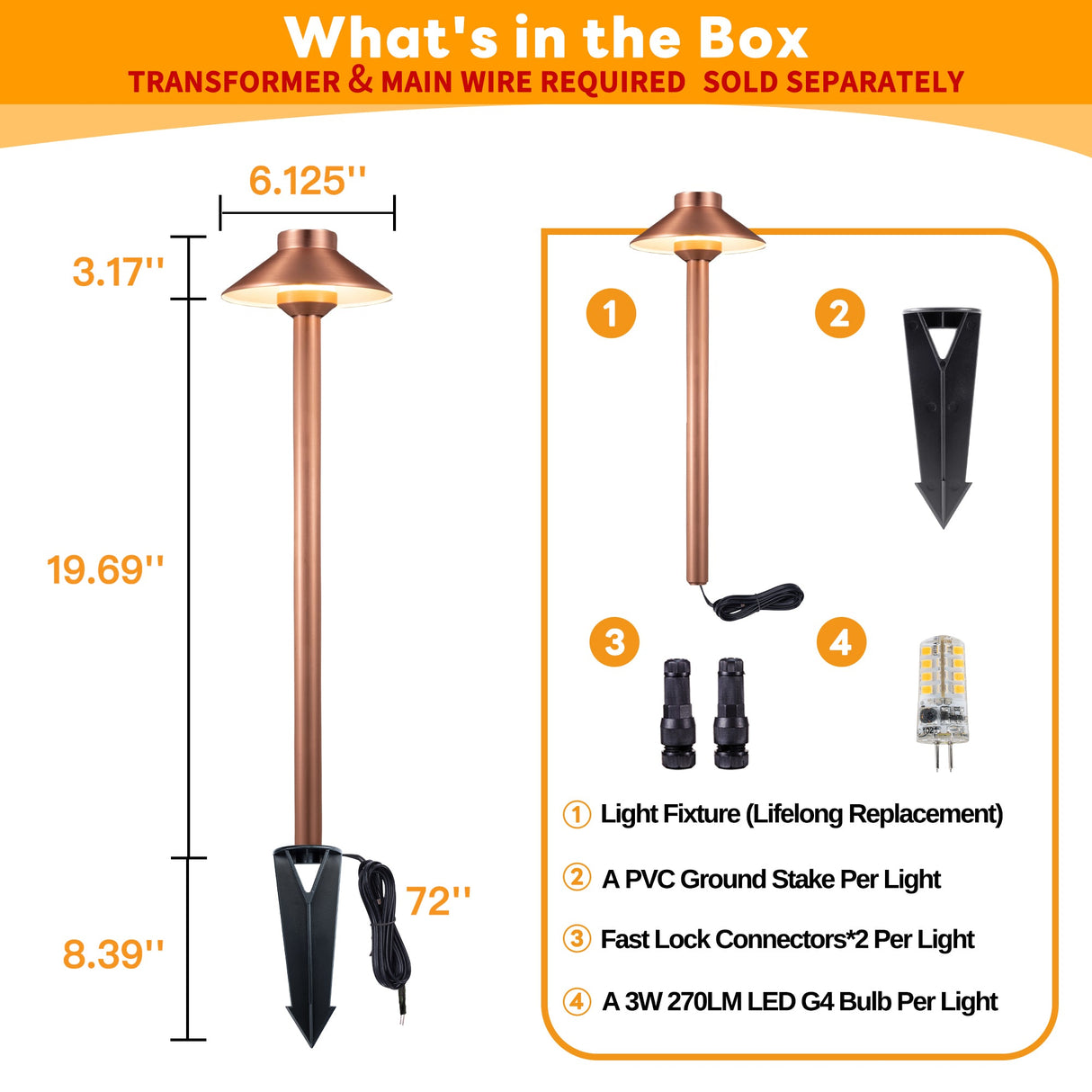 Gardenreet Solid Brass Low Voltage Landscape Pathway Light, LED Outdoor Accent Path and Area Light(Hat 2401)