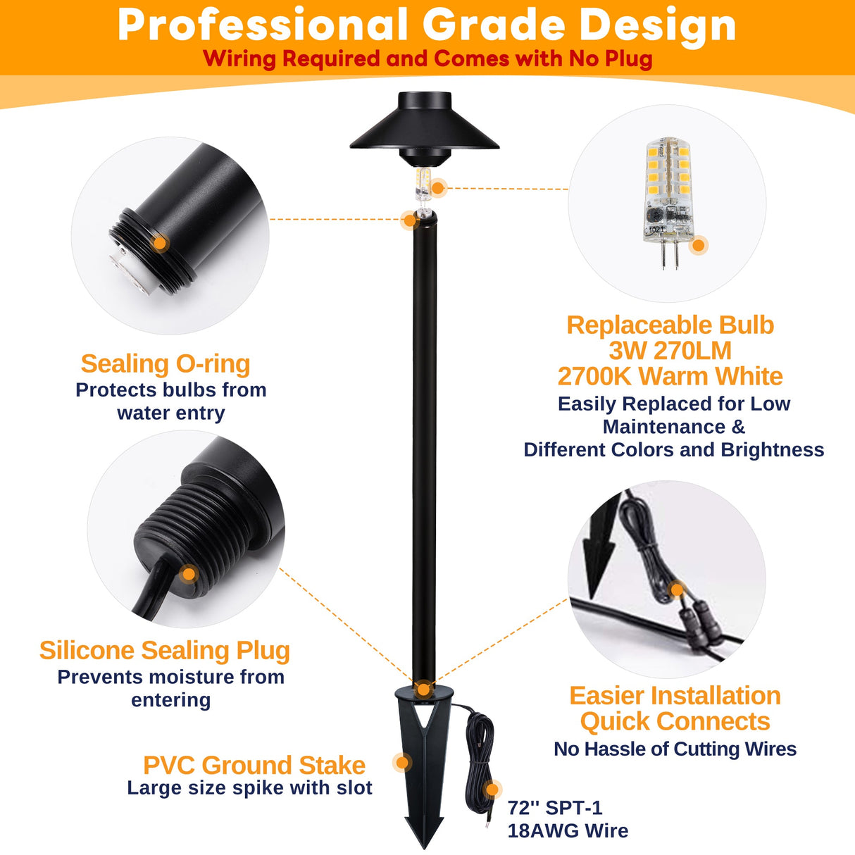 Gardenreet Solid Brass Low Voltage Landscape Pathway Light, LED Outdoor Accent Path and Area Light(Hat 2401)