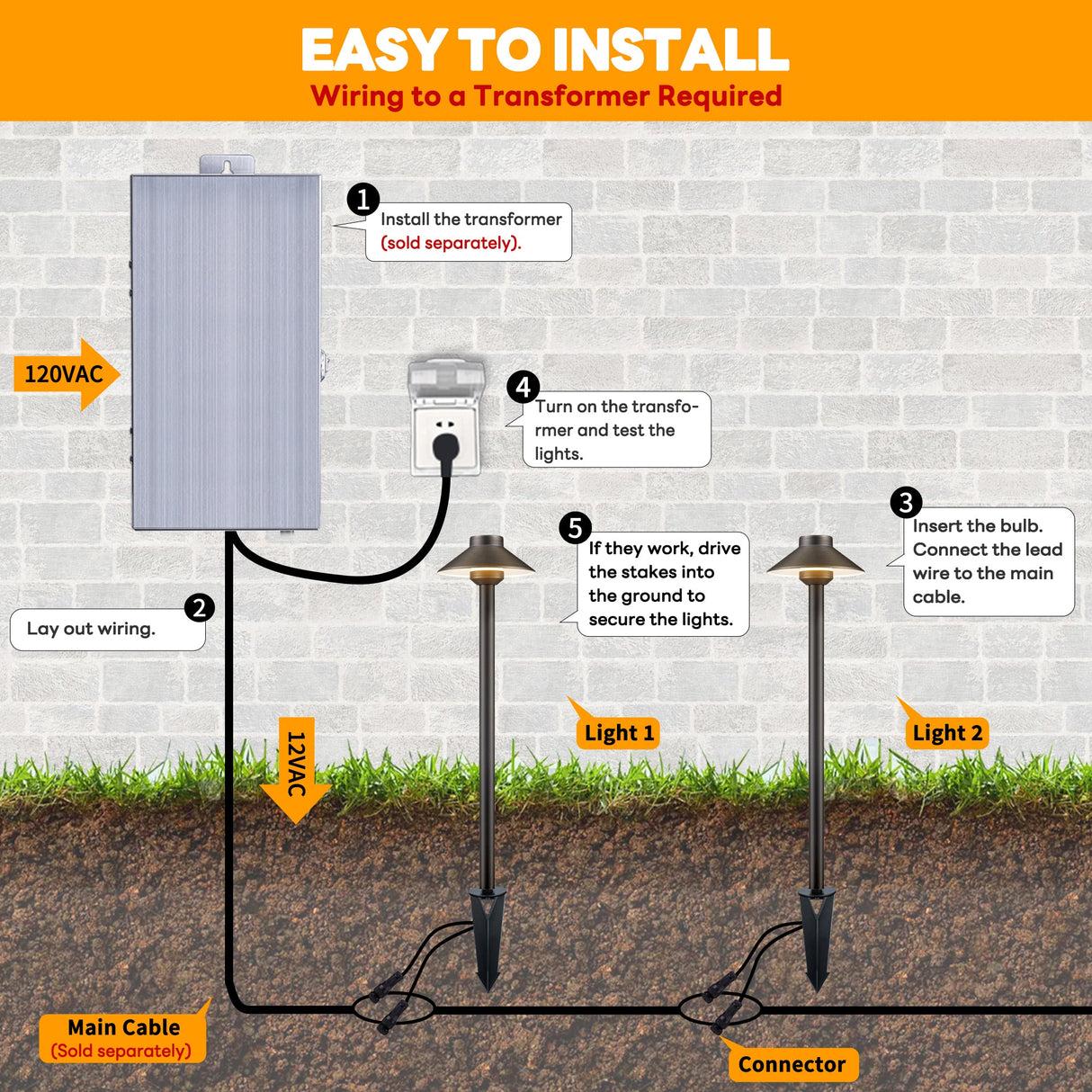 Gardenreet Solid Brass Low Voltage Landscape Pathway Light, LED Outdoor Accent Path and Area Light(Hat 2401)
