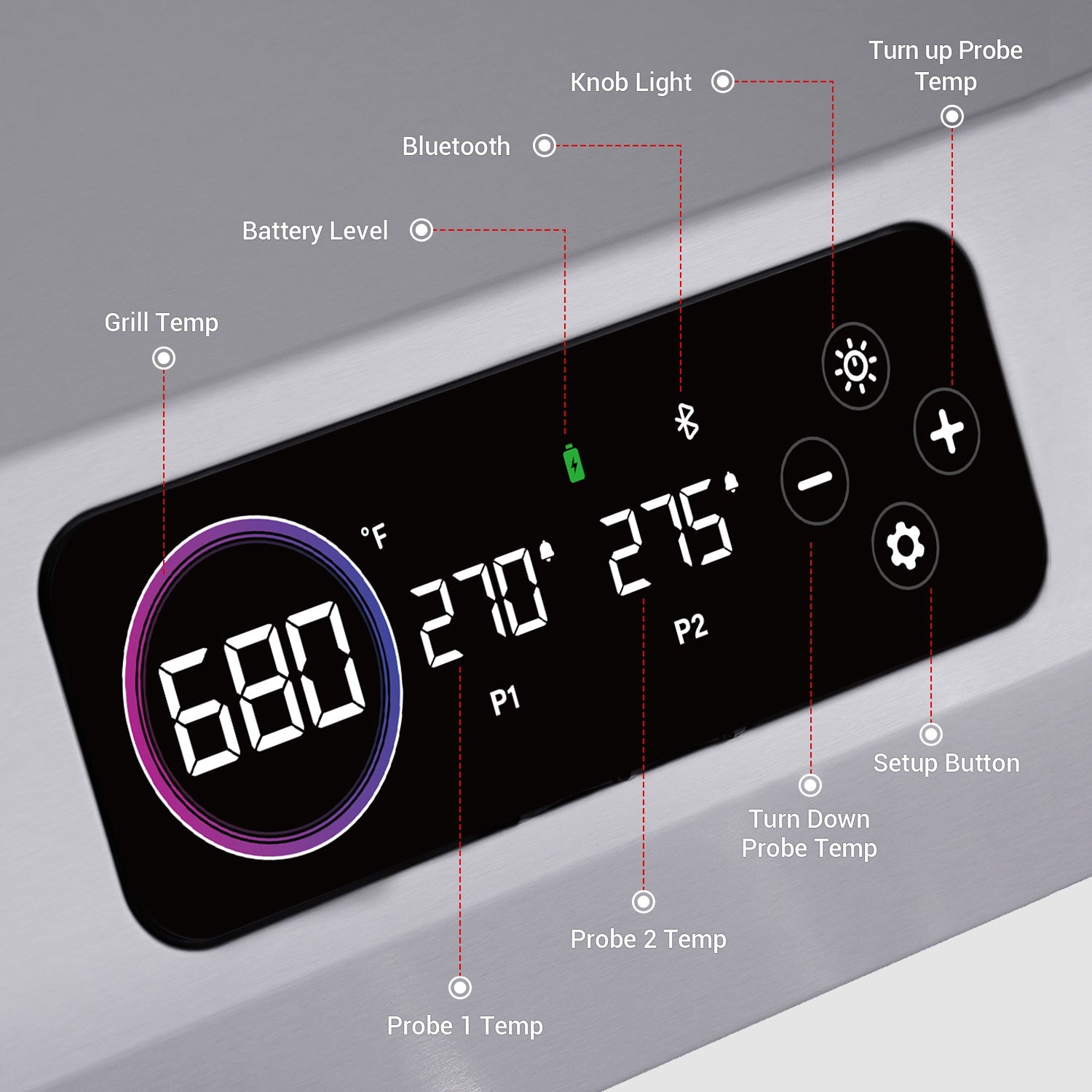 Eminence 405 |Tech Stainless Propane Gas Grill