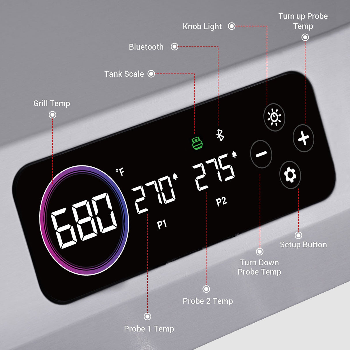 Eminence 605 | Advanced Stainless Natural/Propane Gas Grill