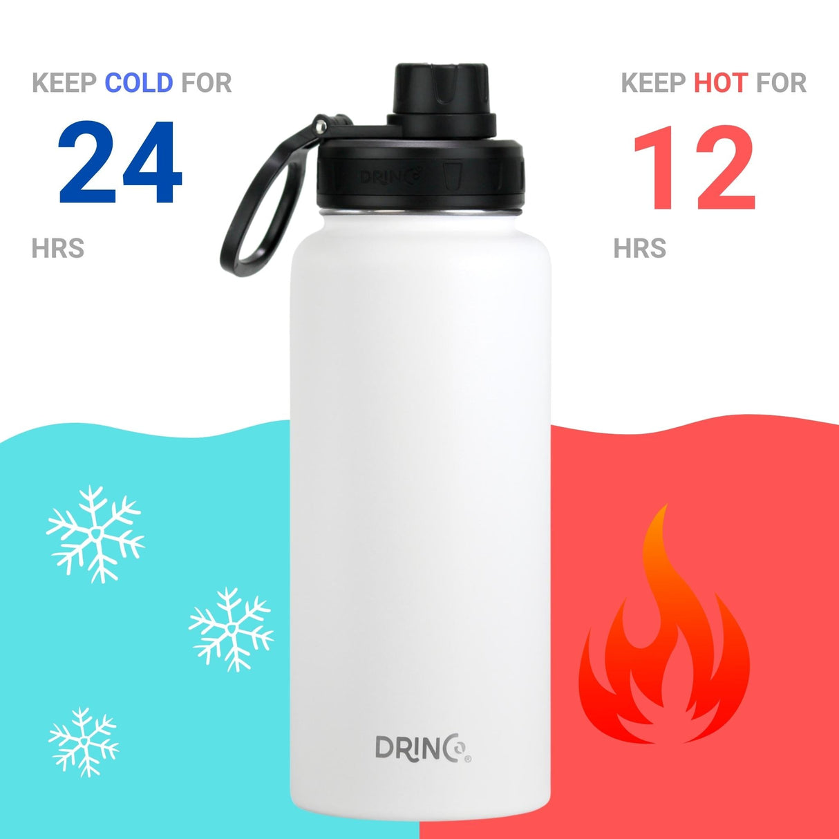 DRINCO® 32oz Insulated Stainless Steel Water Bottle – USA Flag Arctic White | Keeps Drinks Cold 24 Hrs, Hot 12 Hrs | BPA-Free, Eco-Friendly