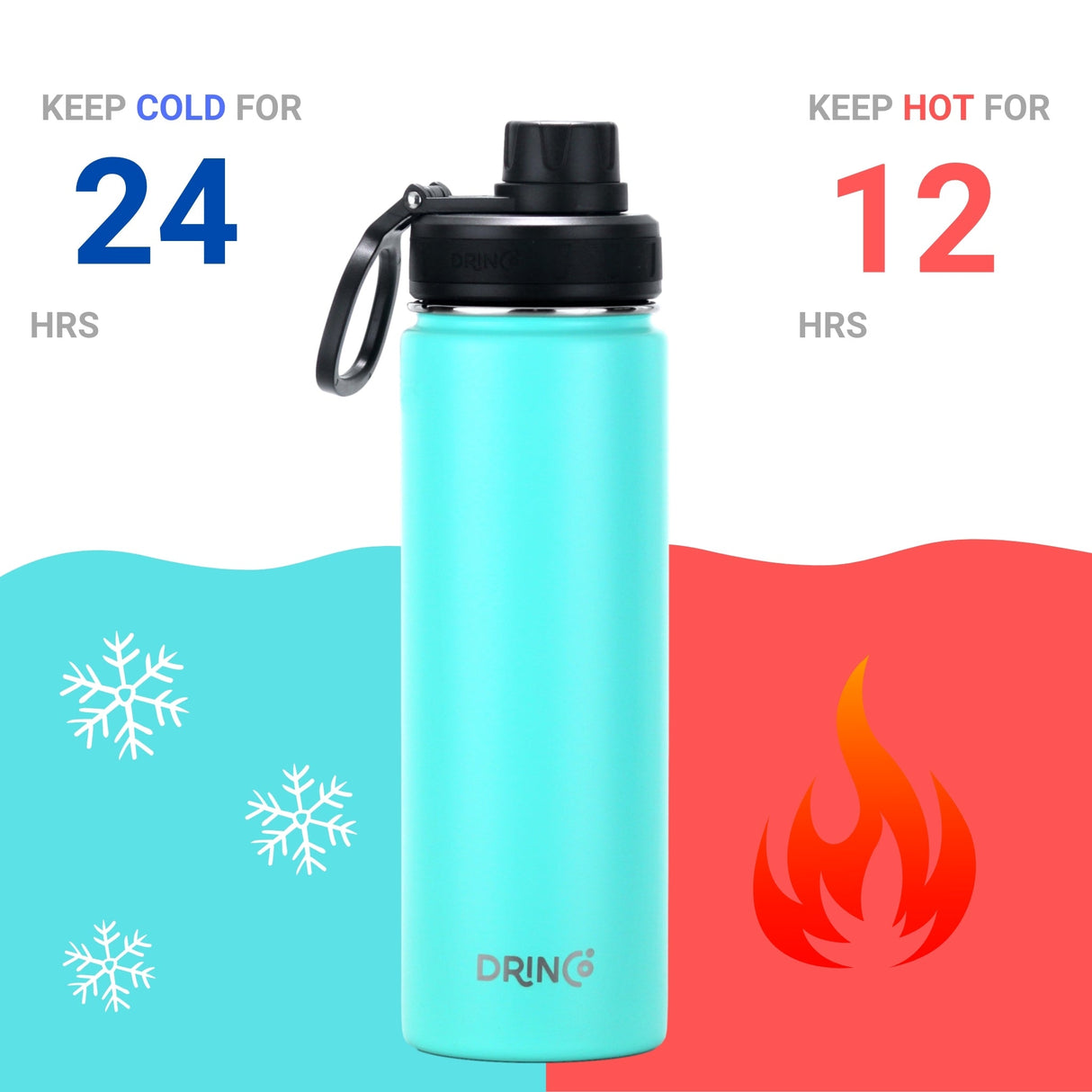DRINCO® 22oz Stainless Steel Sport Water Bottle - Teal