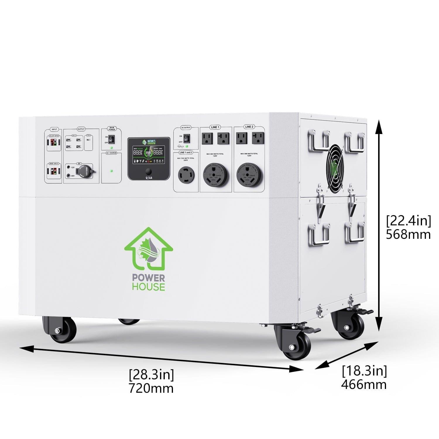 Nature's Generator Powerhouse