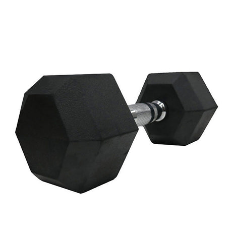 Kettlebells & Dumbbells