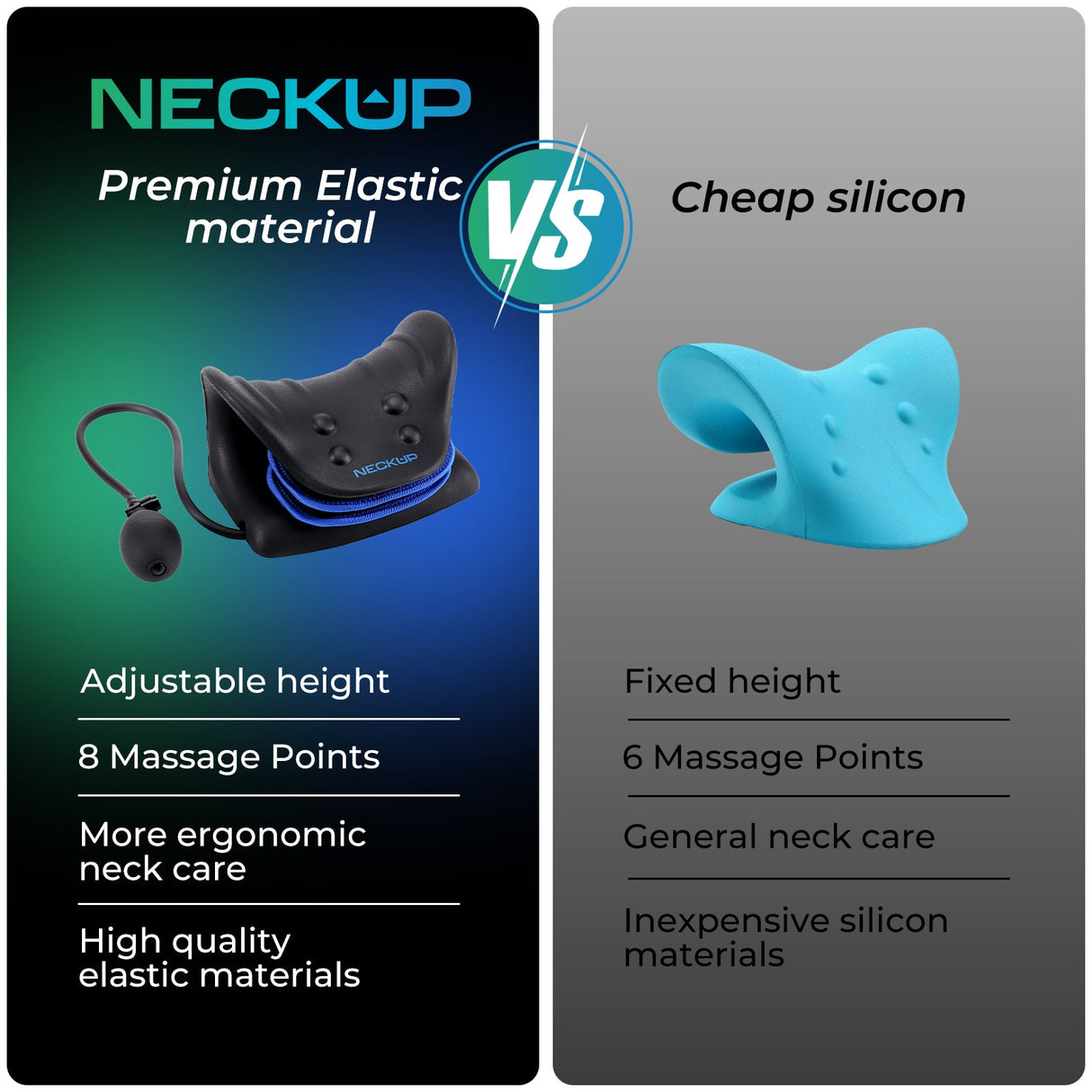 NECKUP Inflatable Neck Stretcher – Cervical Traction Device with Air Pump for Neck Pain Relief & Spine Alignment