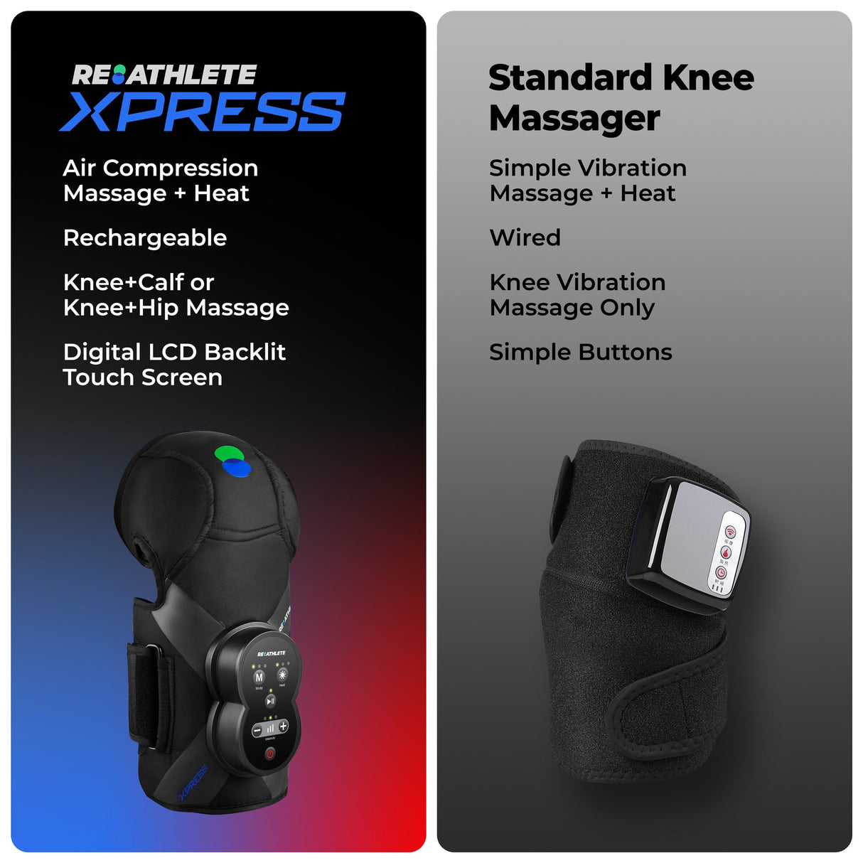 XPRESS Heated Knee Compression Wrap – Targeted Heat & Pressure Therapy for Knee, Calf & Thigh Pain Relief