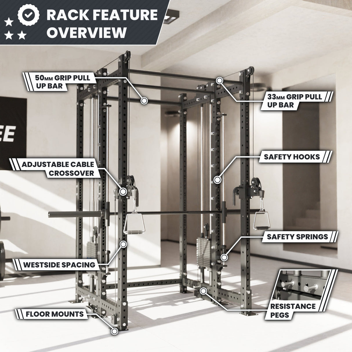 Synergee 2300 Series Power Cage with Smith Machine & Dual 80 lb Cable Crossovers – Full Body Workout Station for Home & Commercial Gyms