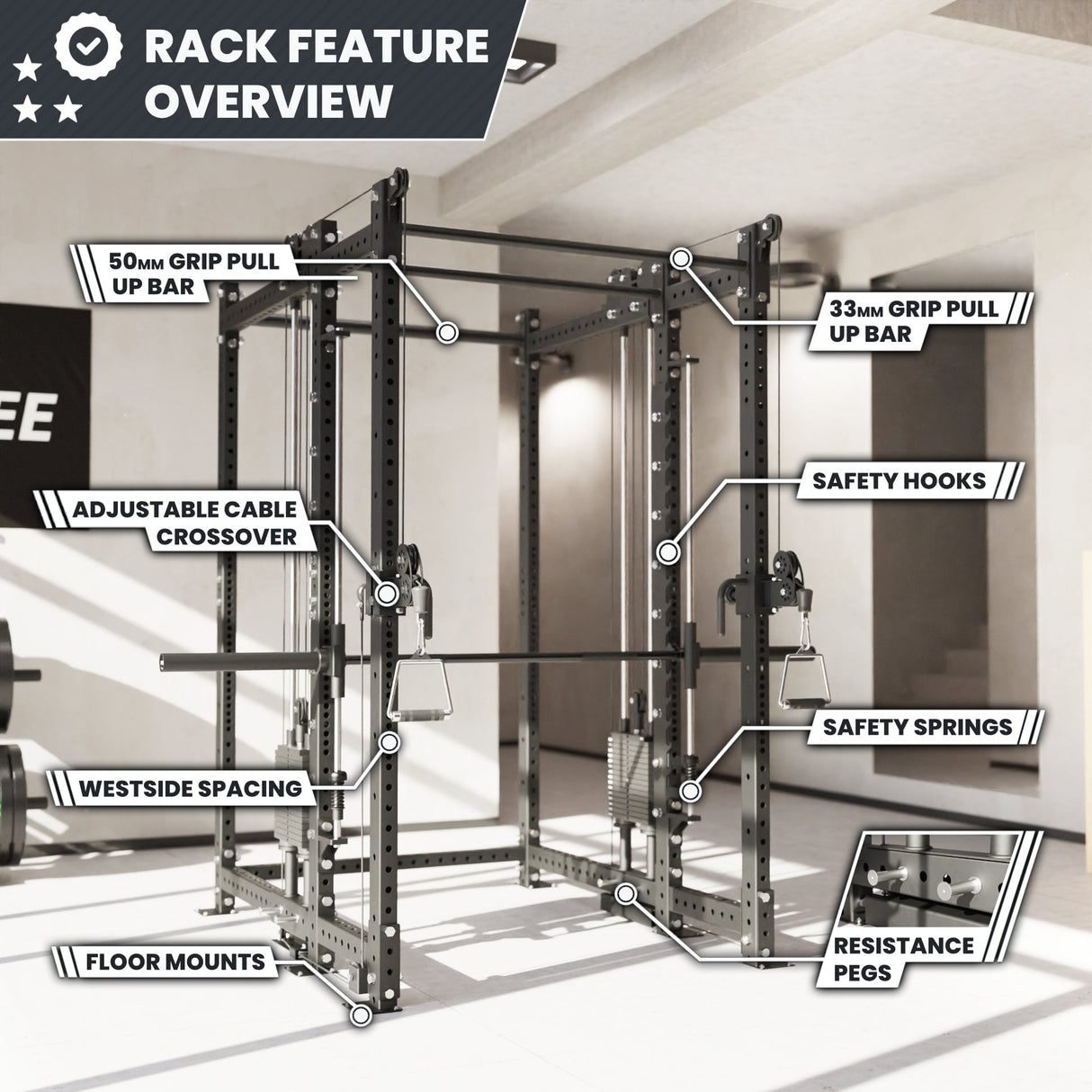 Synergee 2300 Series Power Cage with Smith Machine & Dual 80 lb Cable Crossovers – Full Body Workout Station for Home & Commercial Gyms