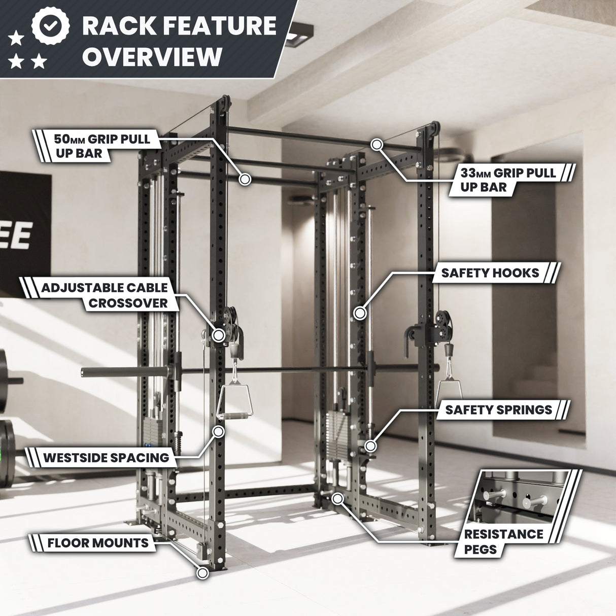 Synergee 2300 Series Power Cage with Smith Machine & Dual 80 lb Cable Crossovers – Full Body Workout Station for Home & Commercial Gyms