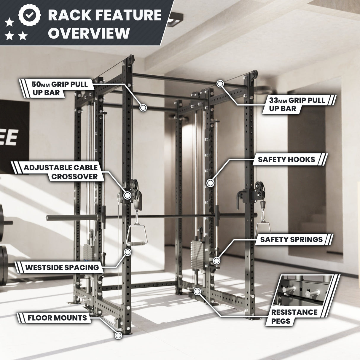 Synergee 2300 Series Power Cage with Smith Machine & Dual 80 lb Cable Crossovers – Full Body Workout Station for Home & Commercial Gyms