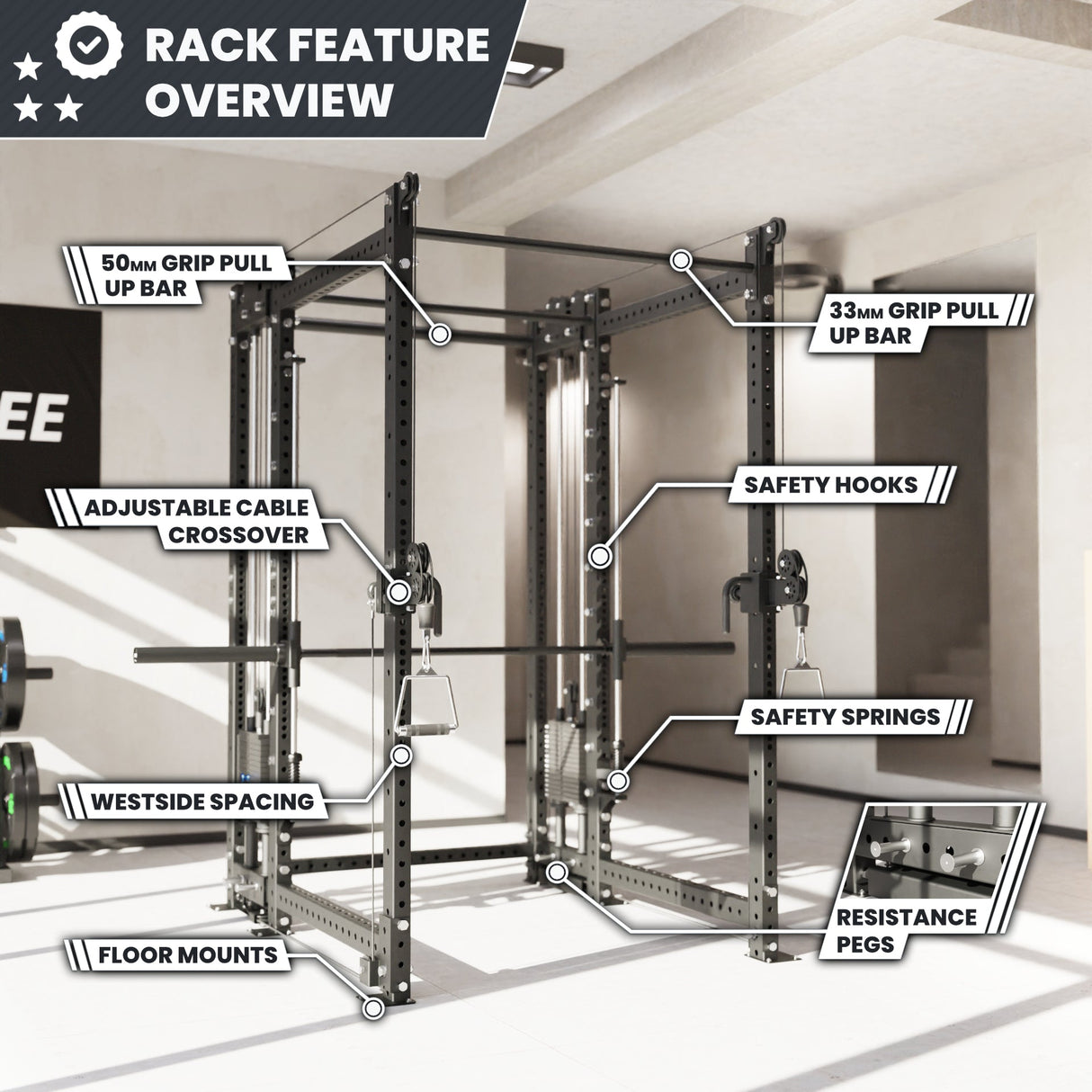 Synergee 2300 Series Power Cage with Smith Machine & Dual 80 lb Cable Crossovers – Full Body Workout Station for Home & Commercial Gyms
