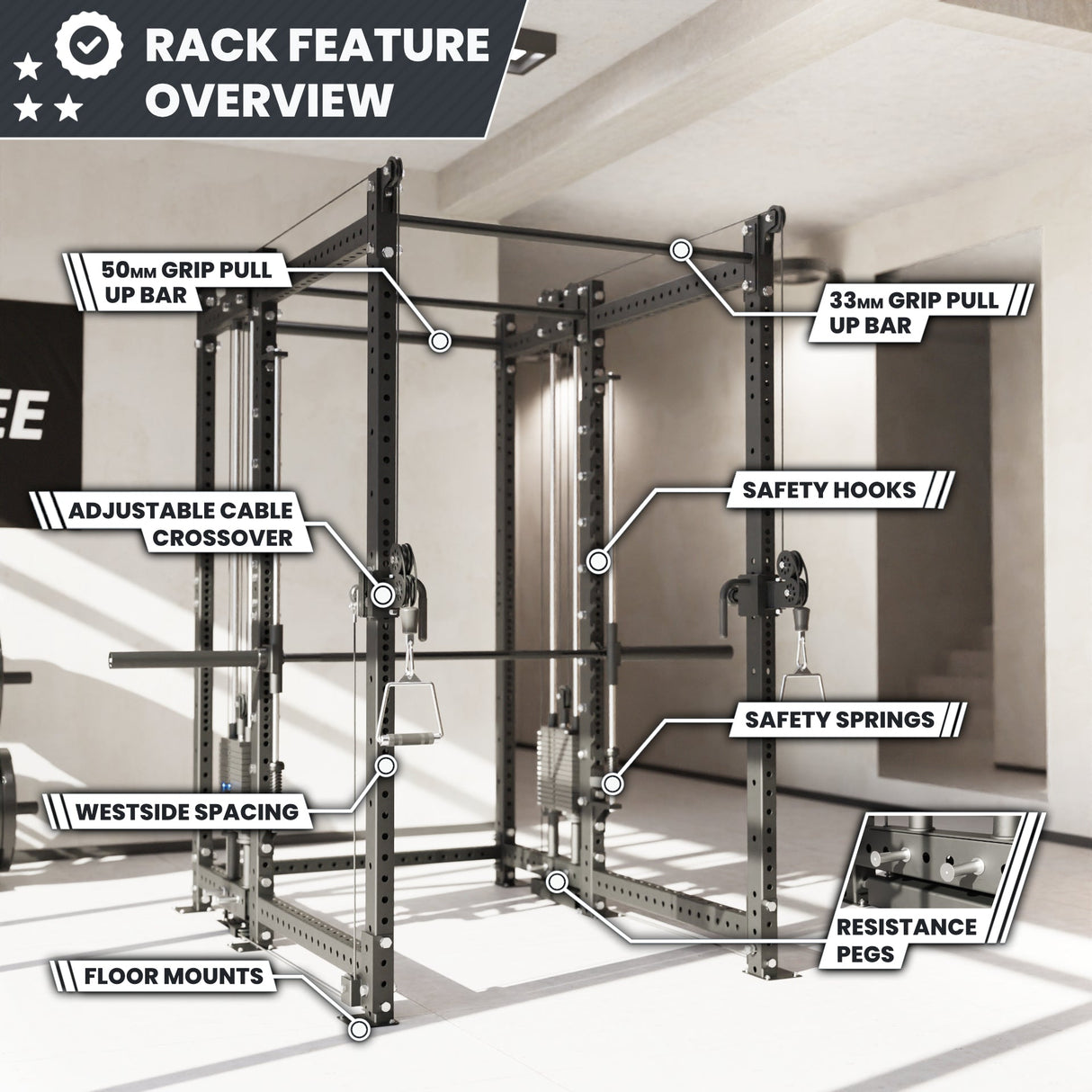 Synergee 2300 Series Power Cage with Smith Machine & Dual 80 lb Cable Crossovers – Full Body Workout Station for Home & Commercial Gyms