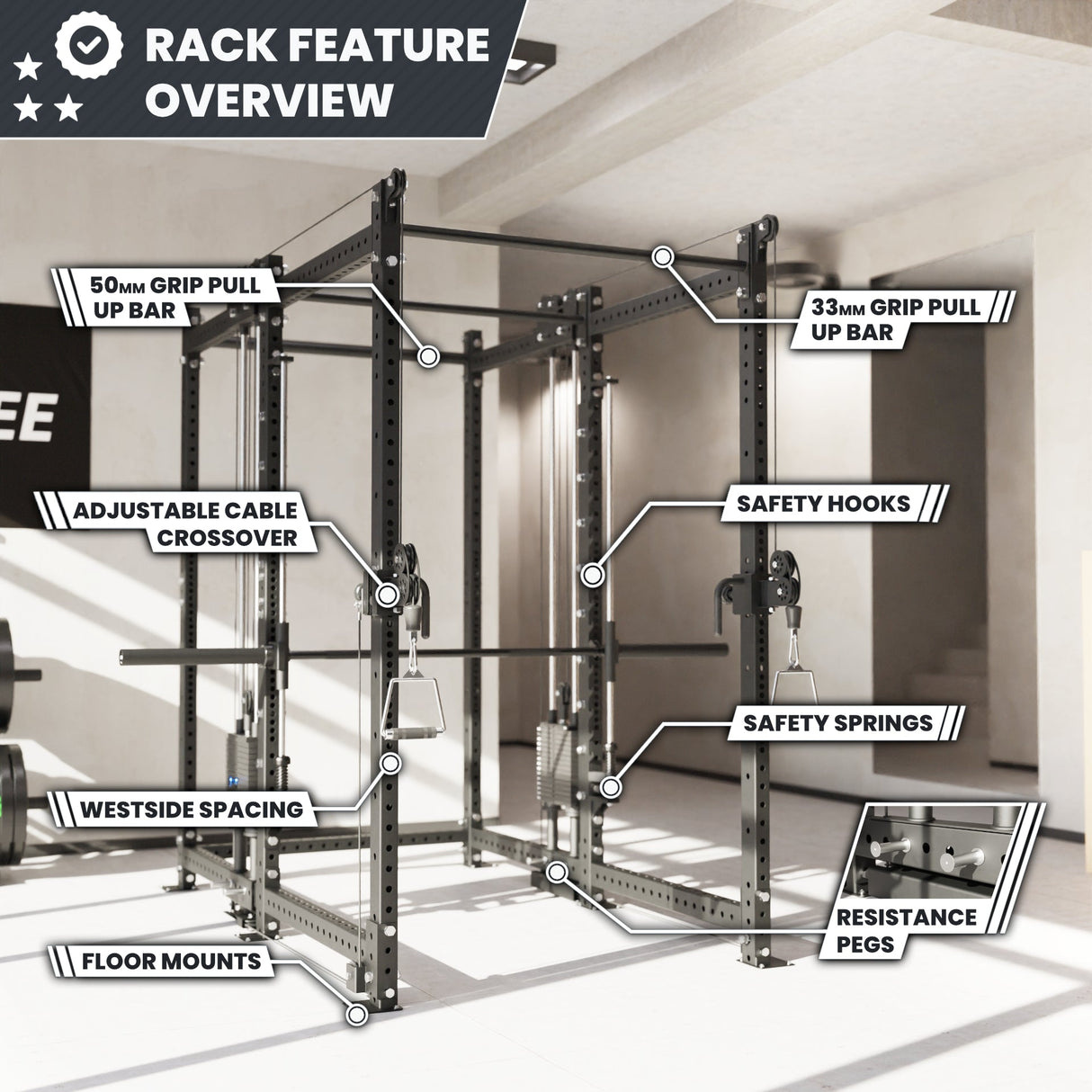 Synergee 2300 Series Power Cage with Smith Machine & Dual 80 lb Cable Crossovers – Full Body Workout Station for Home & Commercial Gyms