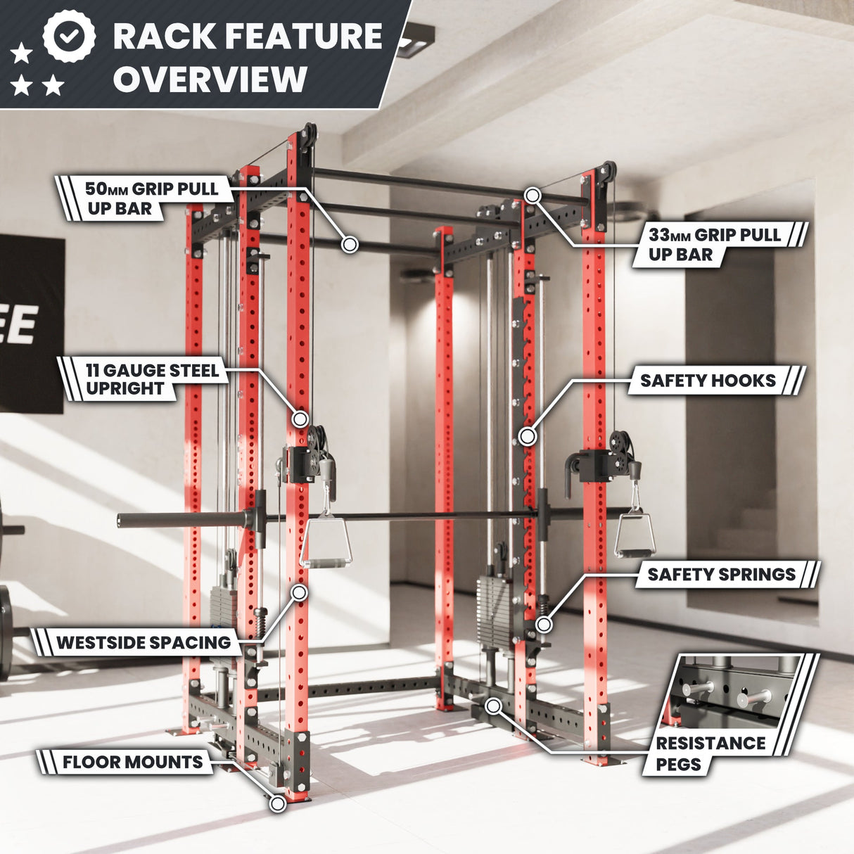 Synergee 2300 Series Power Cage with Smith Machine & Dual 80 lb Cable Crossovers – Full Body Workout Station for Home & Commercial Gyms