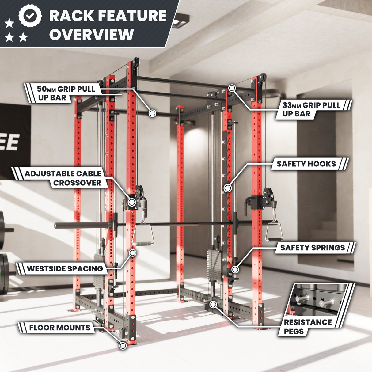 Synergee 2300 Series Power Cage with Smith Machine & Dual 80 lb Cable Crossovers – Full Body Workout Station for Home & Commercial Gyms