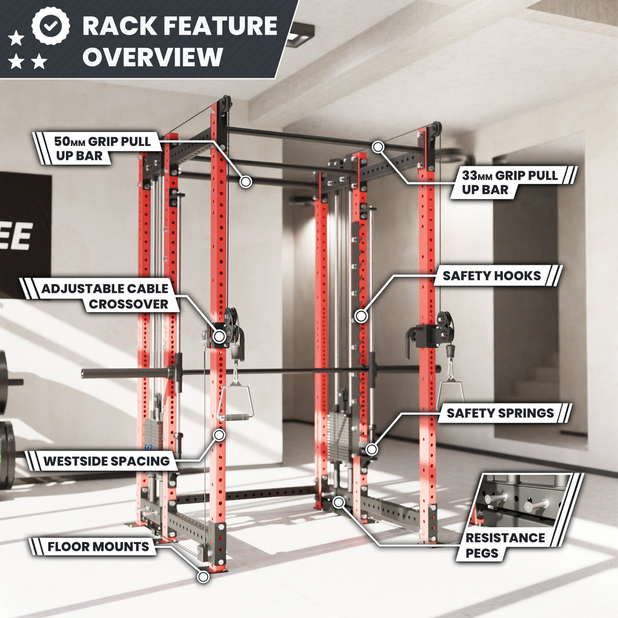 Synergee 2300 Series Power Cage with Smith Machine & Dual 80 lb Cable Crossovers – Full Body Workout Station for Home & Commercial Gyms