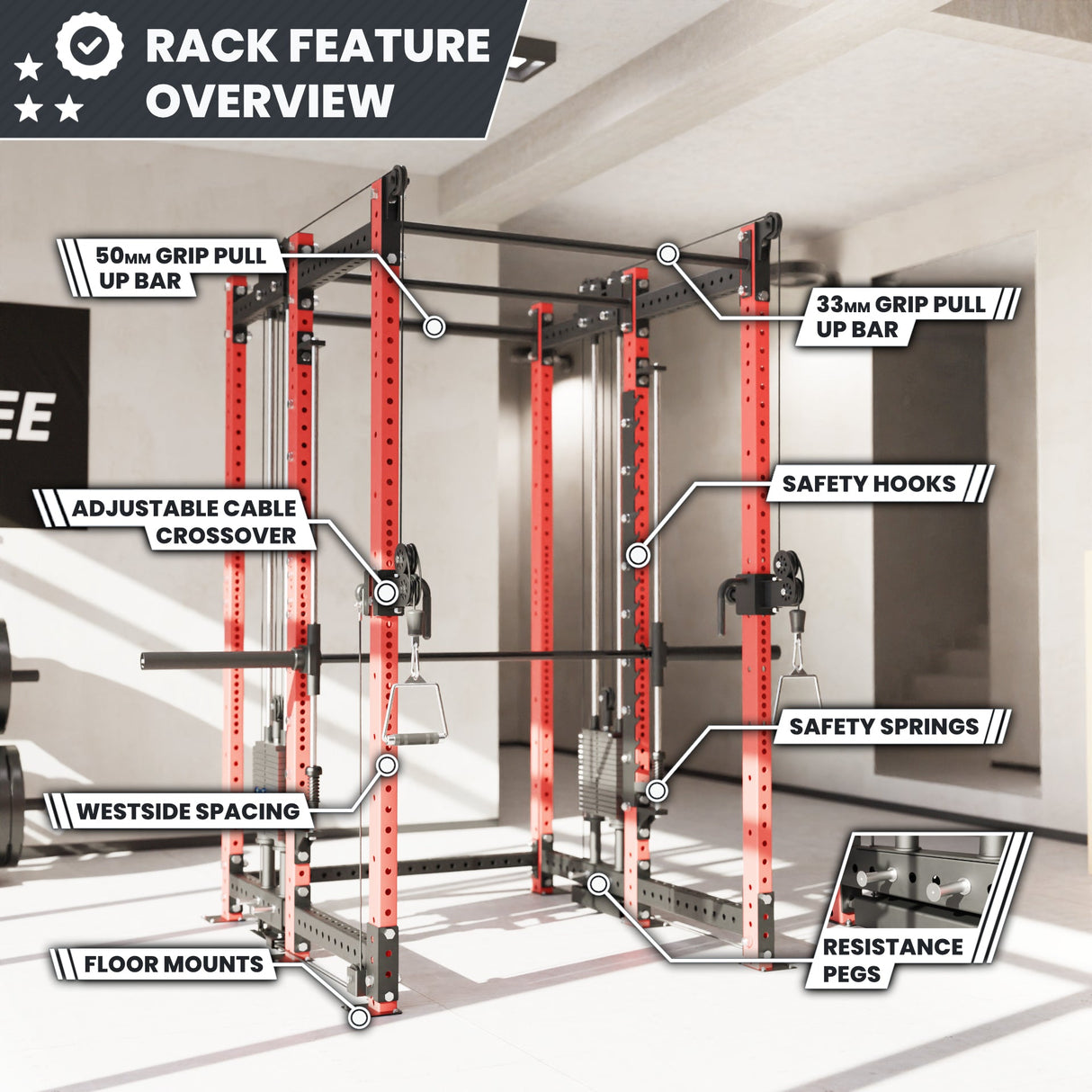 Synergee 2300 Series Power Cage with Smith Machine & Dual 80 lb Cable Crossovers – Full Body Workout Station for Home & Commercial Gyms