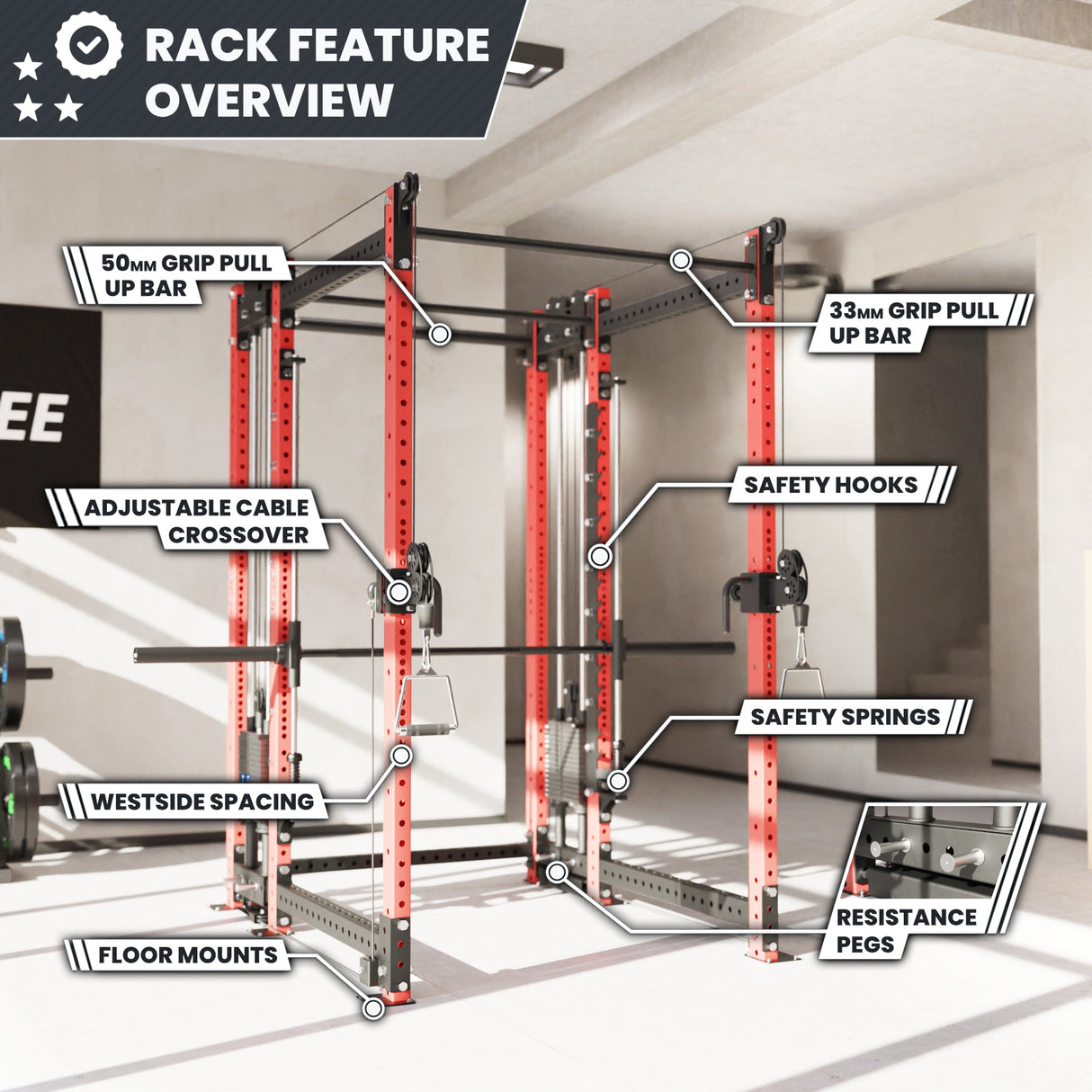 Synergee 2300 Series Power Cage with Smith Machine & Dual 80 lb Cable Crossovers – Full Body Workout Station for Home & Commercial Gyms