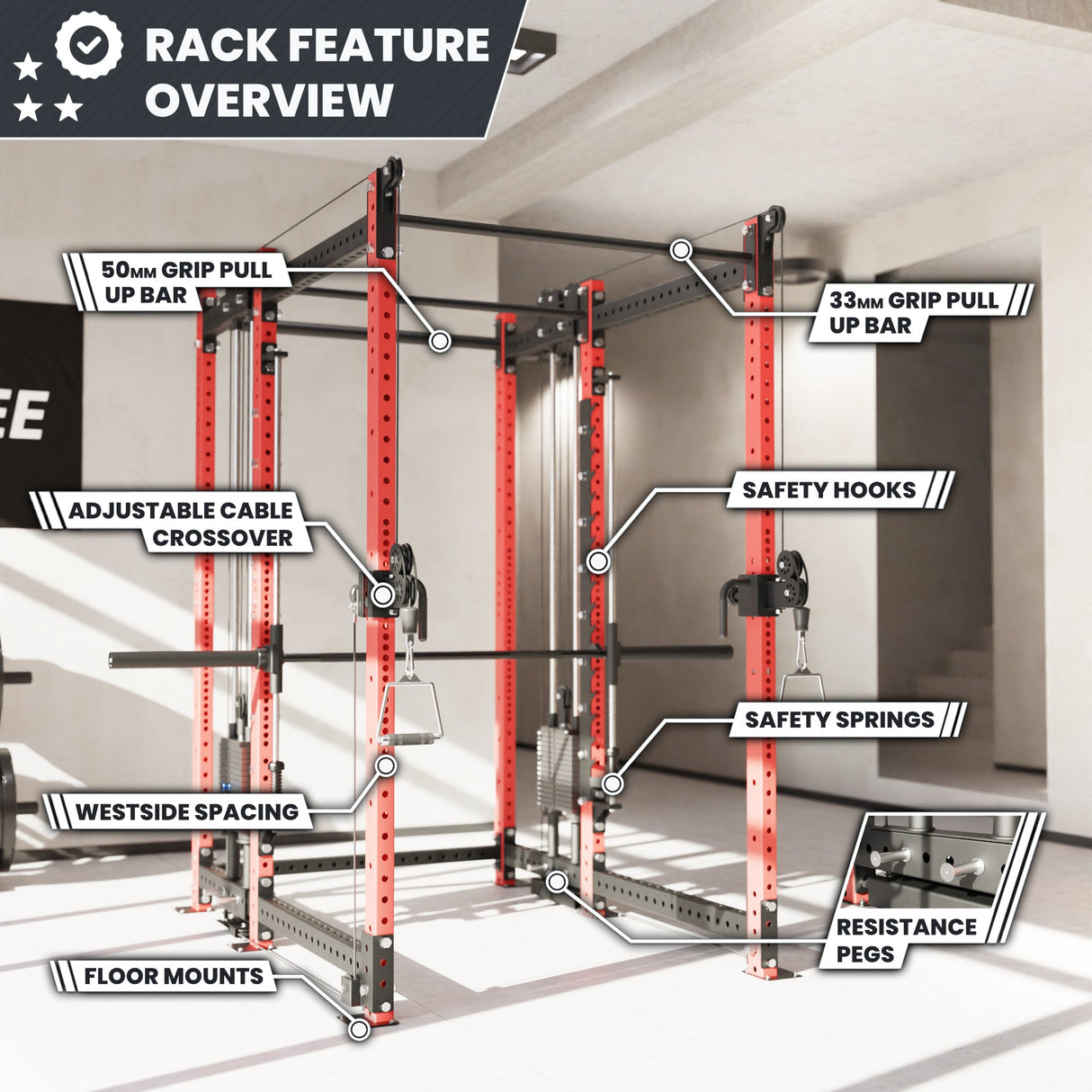 Synergee 2300 Series Power Cage with Smith Machine & Dual 80 lb Cable Crossovers – Full Body Workout Station for Home & Commercial Gyms