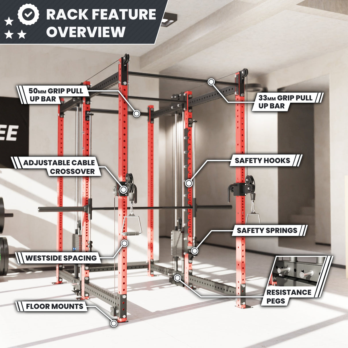 Synergee 2300 Series Power Cage with Smith Machine & Dual 80 lb Cable Crossovers – Full Body Workout Station for Home & Commercial Gyms