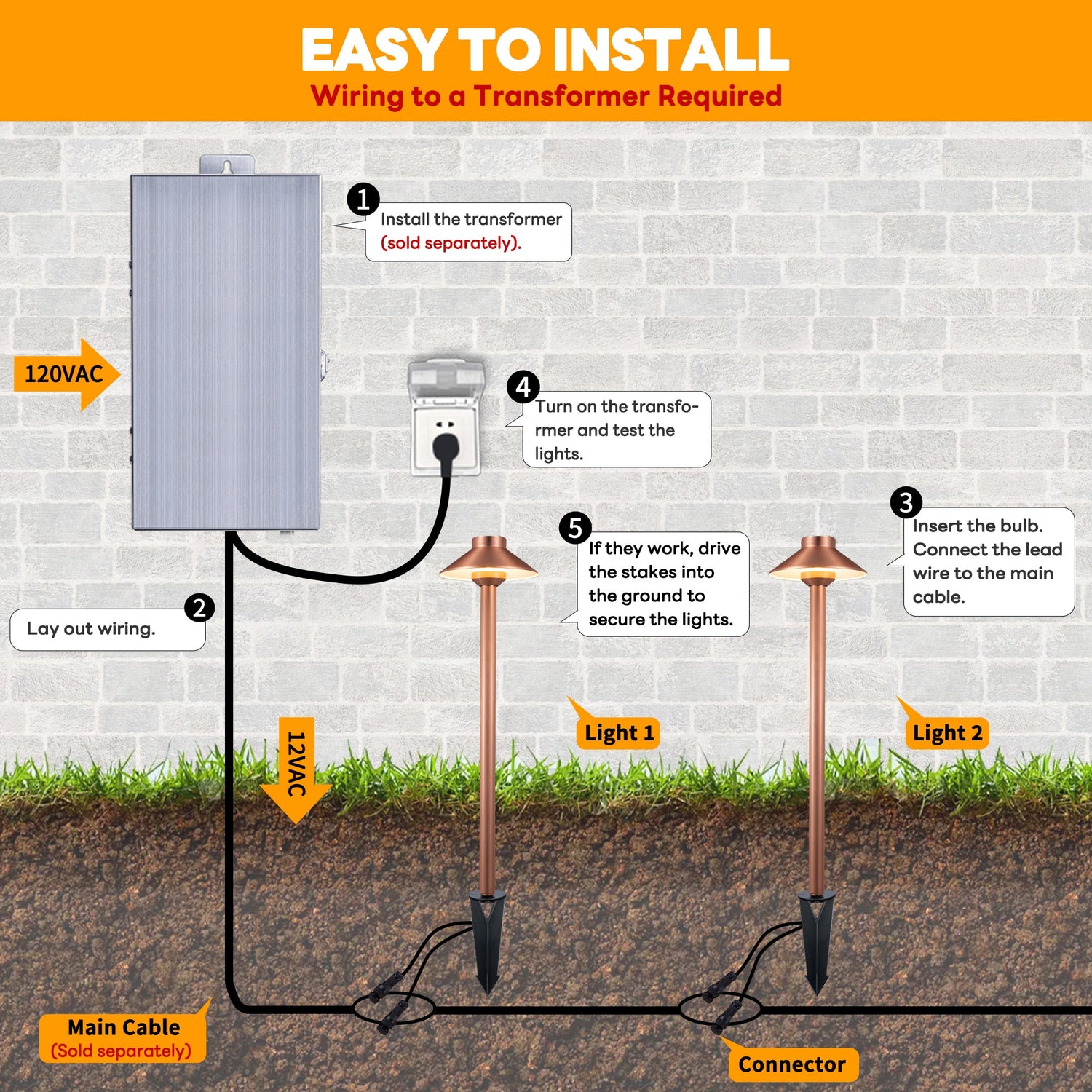 Gardenreet Solid Brass Low Voltage Landscape Pathway Light, LED Outdoor Accent Path and Area Light(Hat 2401)