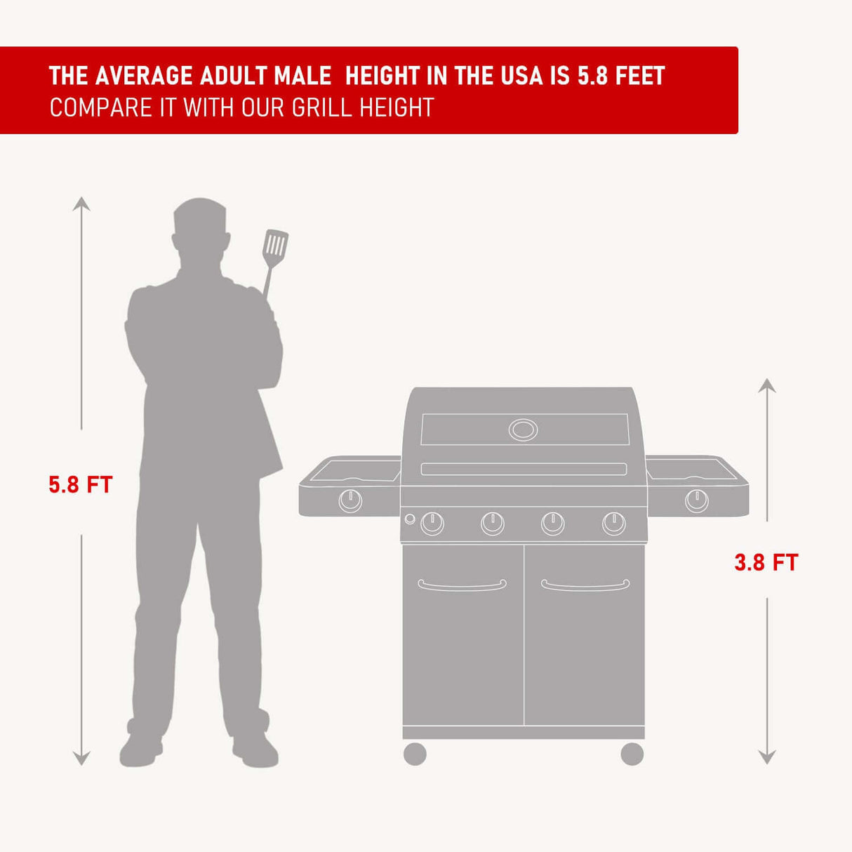 35633B | Matte Blue Infrared Propane Gas Grill
