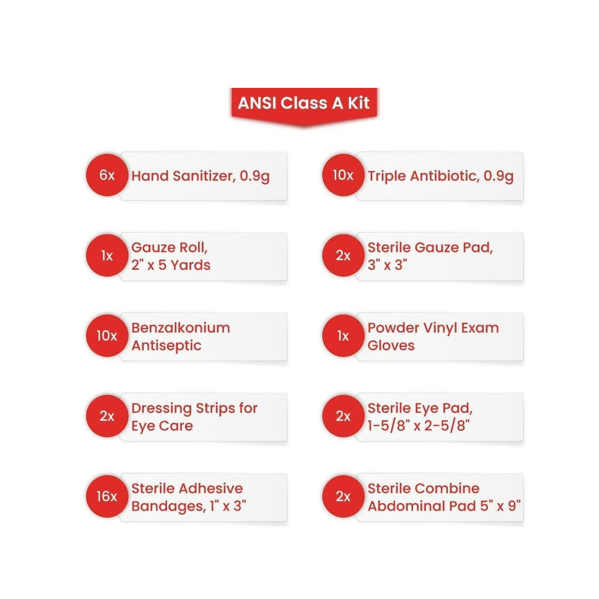 Basic Ansi First Aid Kit, Class A