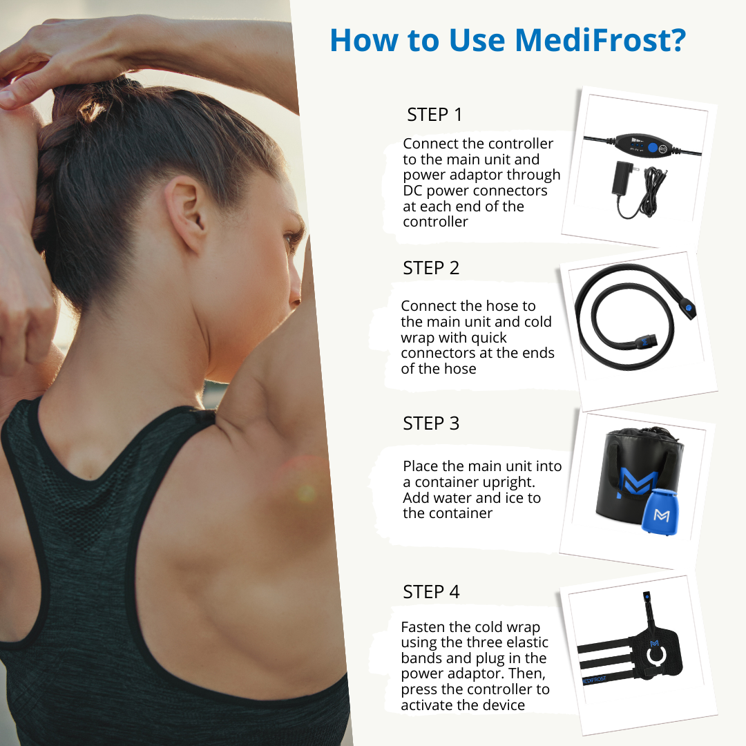 MediFrost Cold Therapy Gel Pack – Reusable Ice Pack for Swelling, Pain Relief & Injury Recovery