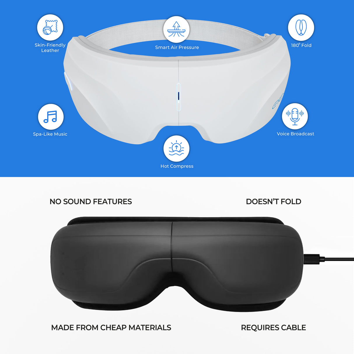 EYE-C Heated Eye Mask for Dry, Tired Eyes – Portable Eye Soothing & Relaxation Therapy for Home, Travel & Office
