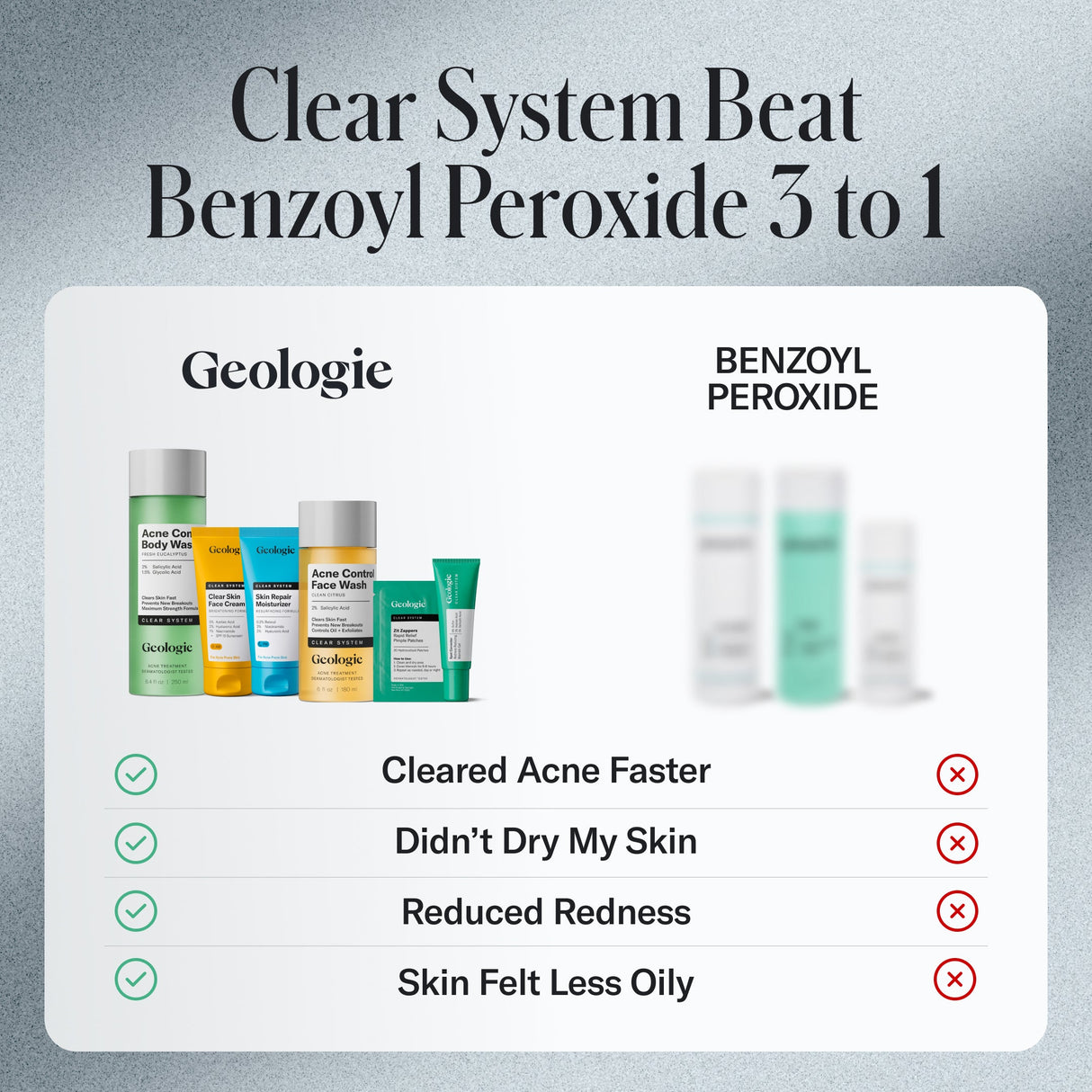 Skin Repair Moisturizer