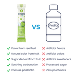 Postbiotic Immunity (Kids) Sour Apple