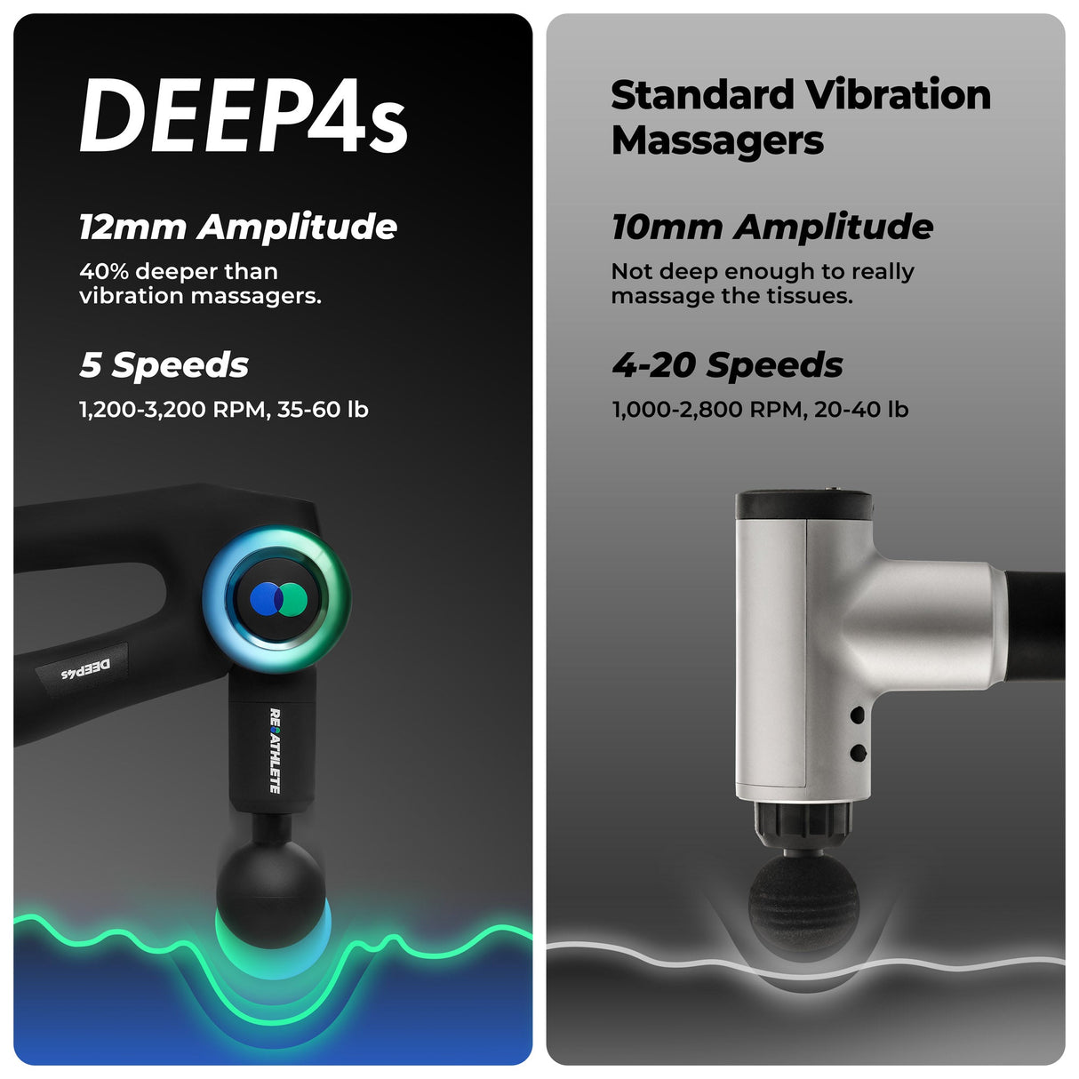 DEEP4s Percussion Massage Gun – Deep Tissue Handheld Massager for Pain Relief, Muscle Recovery & Knot Release