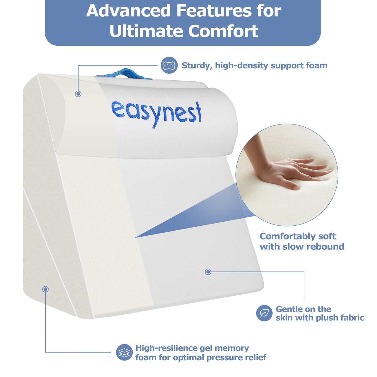 EASYNEST 10-in-1 Bed Wedge Pillow Set – Adjustable Back Support, Acid Reflux Relief, Leg Elevation & Post-Surgery Comfort
