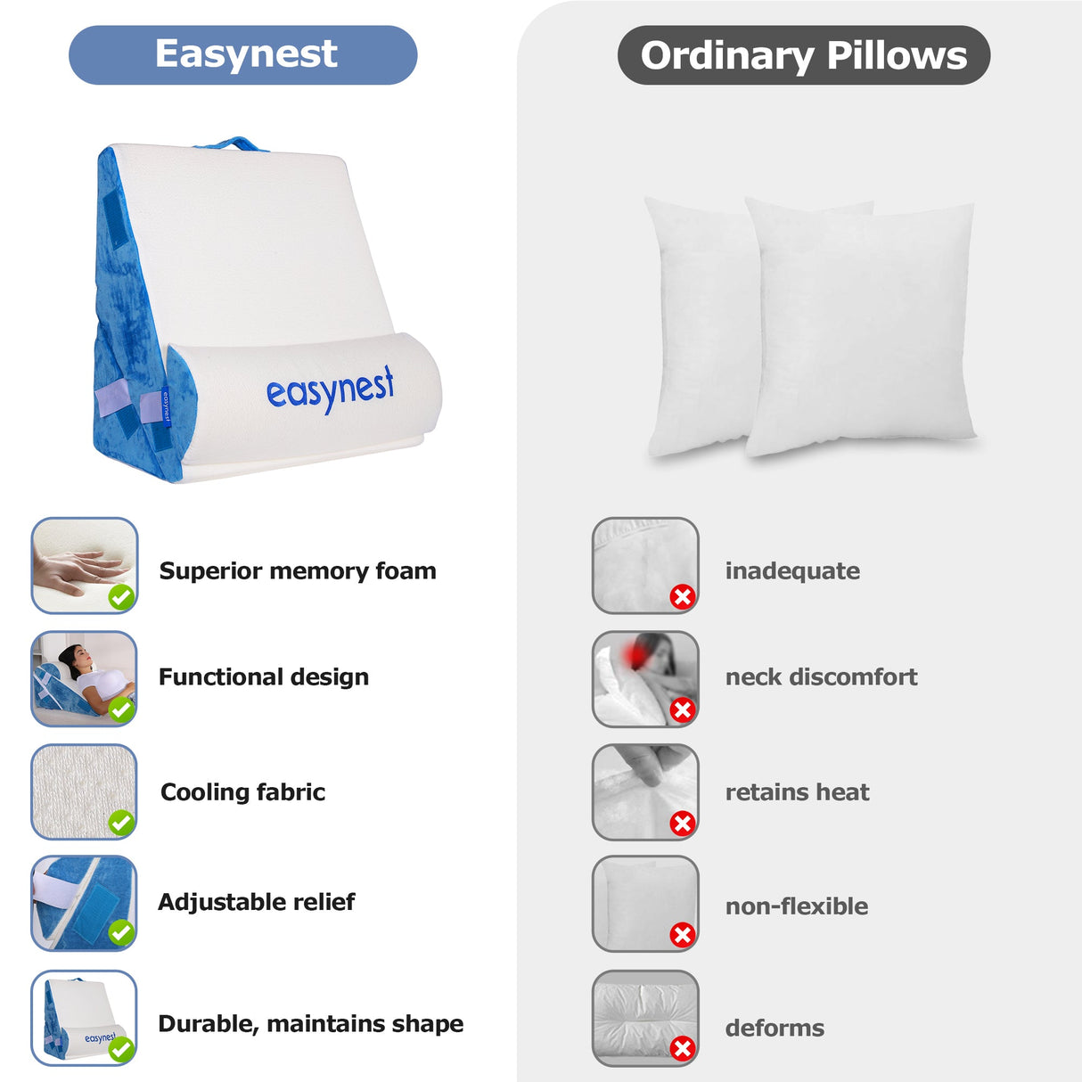 EASYNEST 10-in-1 Bed Wedge Pillow Set – Adjustable Back Support, Acid Reflux Relief, Leg Elevation & Post-Surgery Comfort