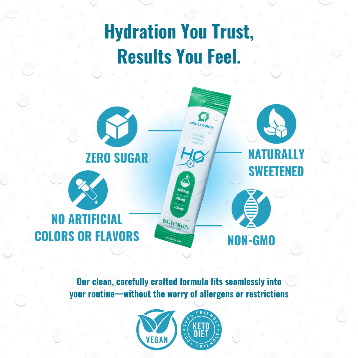 H2O ELECTROLYTES™ - Variety Pack (20 Count) - Zero Sugar Electrolyte Powder