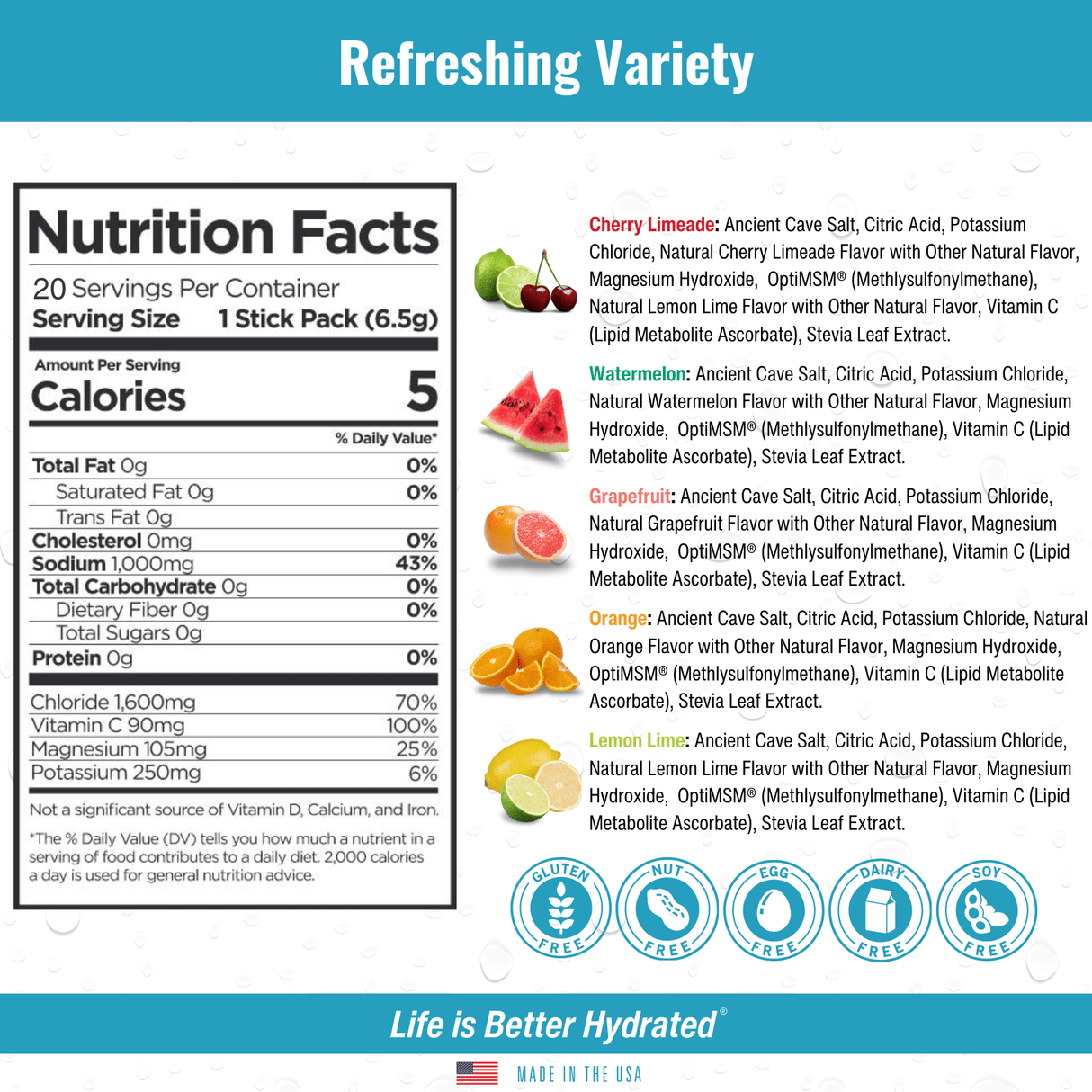 H2O ELECTROLYTES™ - Sample Variety Pack (5 Count) | Zero Sugar Electrolyte Powder