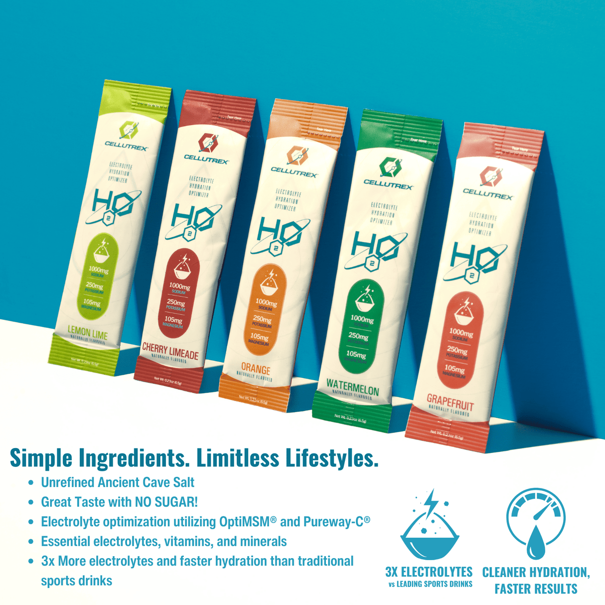 H2O ELECTROLYTES™ - Sample Variety Pack (5 Count) | Zero Sugar Electrolyte Powder
