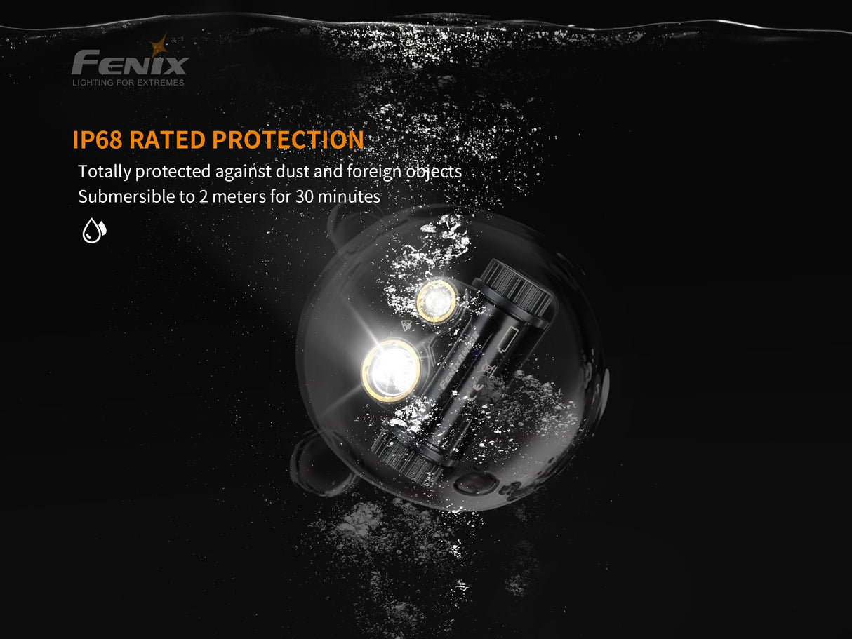 Fenix HM65R Rechargeable LED Headlamp - 1400 Lumens