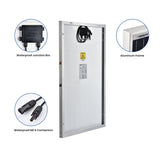 Nature's Generator Power Panel