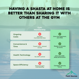Peak Saunas Shasta 1-Person Full Spectrum Infrared Sauna with XL Medical-Grade Red Light Therapy & Smart WiFi App Control