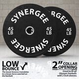 Synergee Bumper Plates
