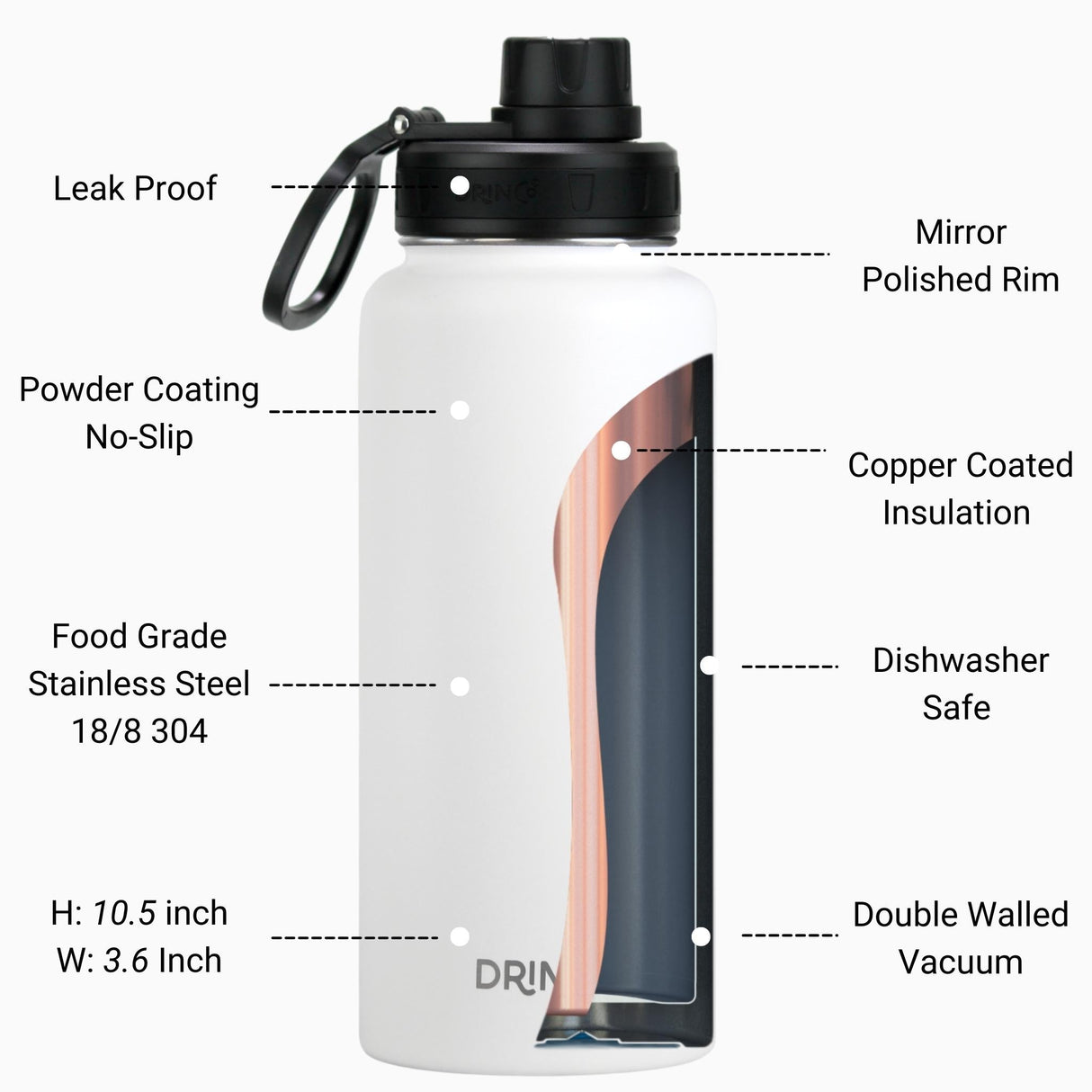 DRINCO® 32oz Insulated Stainless Steel Water Bottle – USA Flag Arctic White | Keeps Drinks Cold 24 Hrs, Hot 12 Hrs | BPA-Free, Eco-Friendly