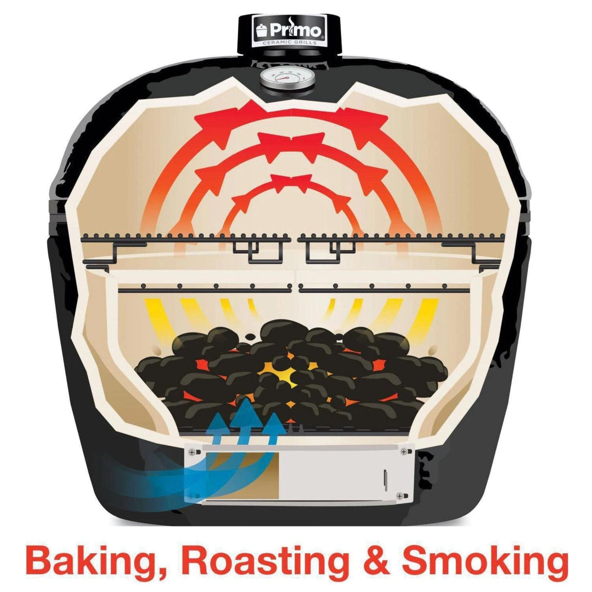 Primo Oval Large 300 All-In-One Ceramic Kamado Grill W/ Cradle, Side Shelves & Stainless Steel Grates [PGCLGC] (SAK21293)